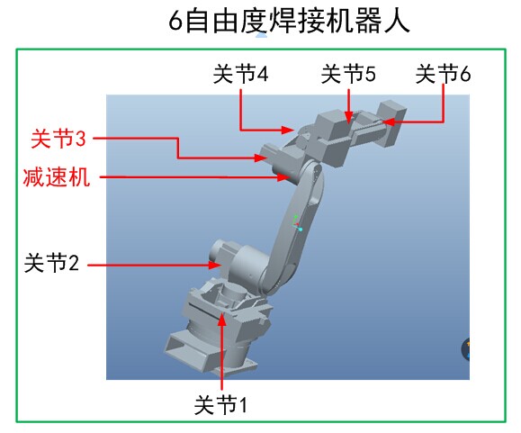 6自由度焊接机器人